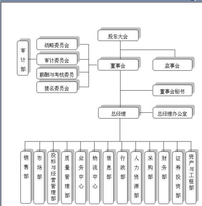 鷺燕（福建）藥業股份有限公司