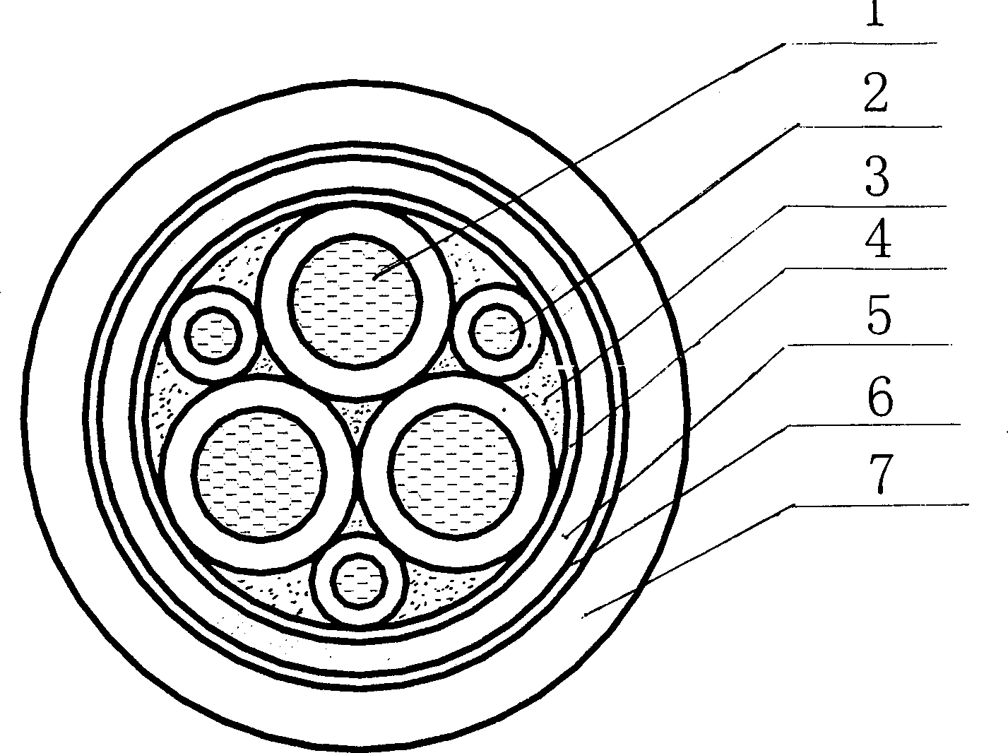 變頻器用主迴路電纜