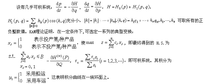 推導過程