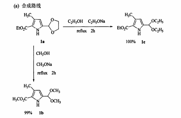 舉例