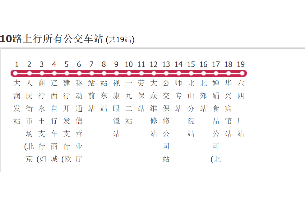 錦州公交10路