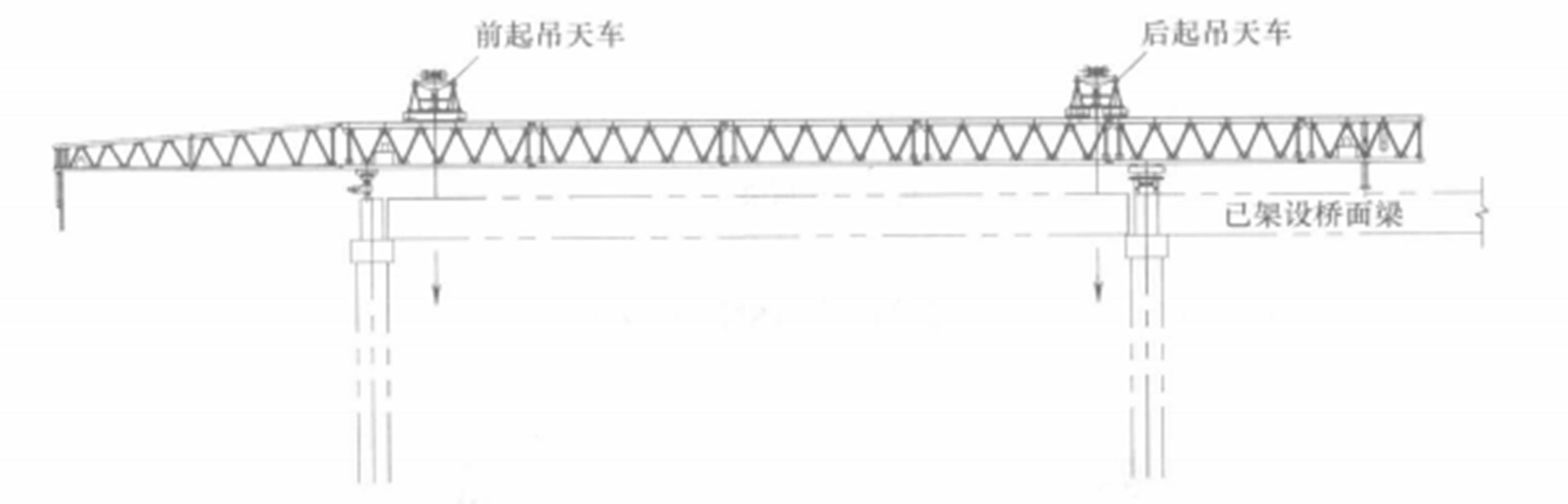 架橋機跨內斜吊橋面梁工法