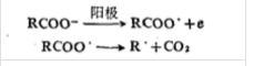 電解引發聚合