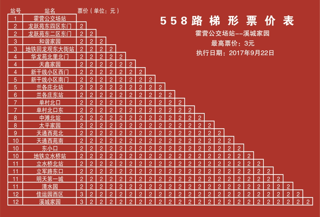 北京公交558路