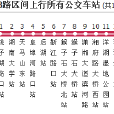 長沙公交318路區間