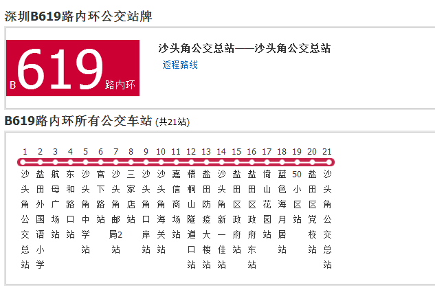 深圳公交B619路內環