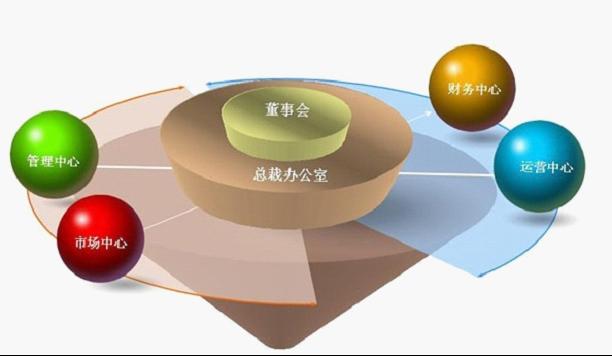 雲南恆豐金業投資管理有限責任公司