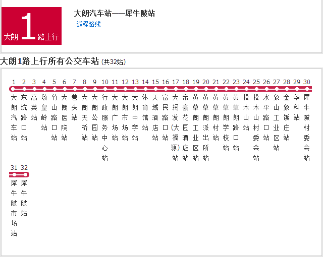 大朗公交1路