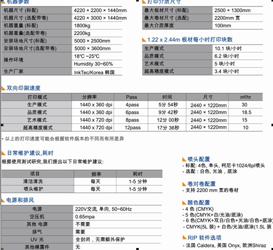 萬能印表機(平板印刷機)