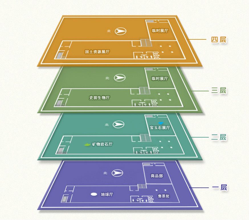 中國地質博物館(國家級地質學博物館)