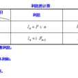 單利法