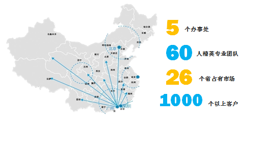 廣州市洛亞企業管理諮詢有限公司