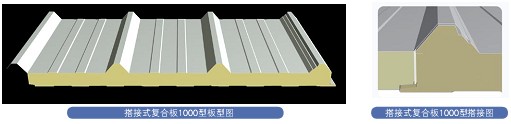 搭接式屋面板及節點示意