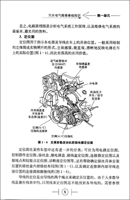 維修電工技能快速入門