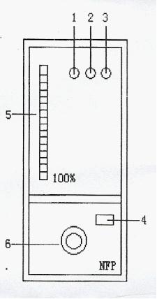 NFP-KC-5可控矽觸發器