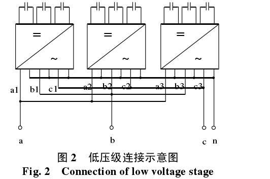 自平衡電子電力變壓器