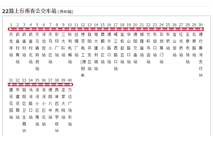 德陽公交22路