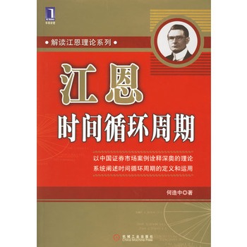 江恩時間循環周期——解讀江恩理論系列