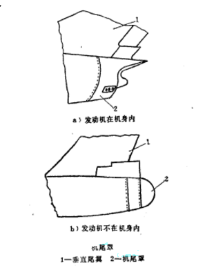 圖1.機尾罩