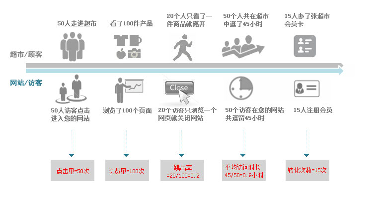 大連天呈企業服務有限公司