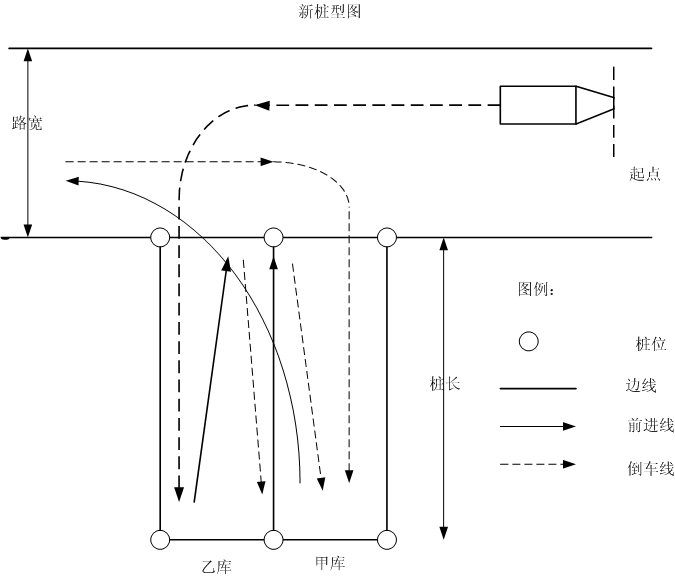 武漢蘭劍駕校