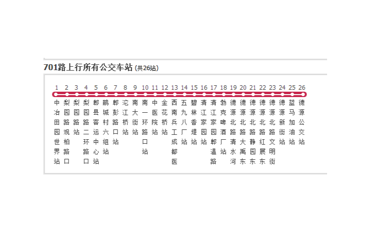 成都公交701路