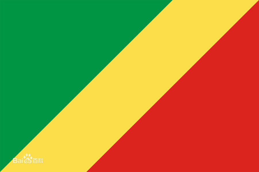 剛果共和國獨立日