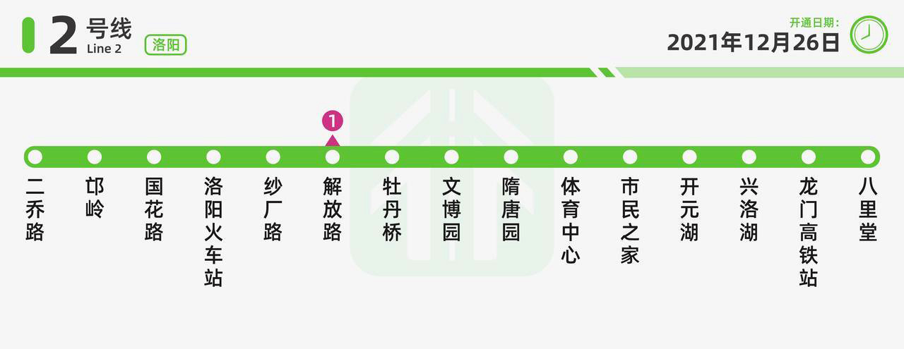 紗廠路站