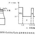 異質結雙極型電晶體