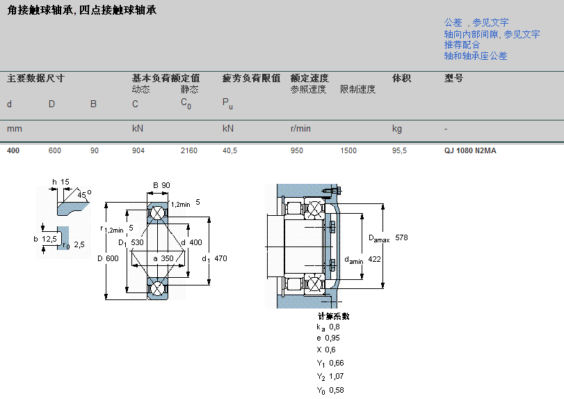 SKFQJ1080N2MA軸承