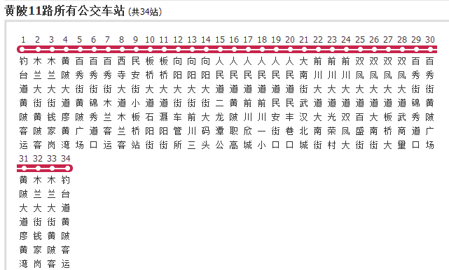 武漢公交黃陂11路