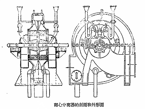 工業上使用的離心分離器的削麵和外形