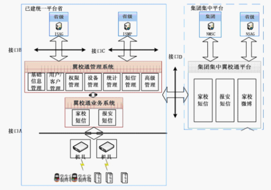 深圳市永豪電子有限公司