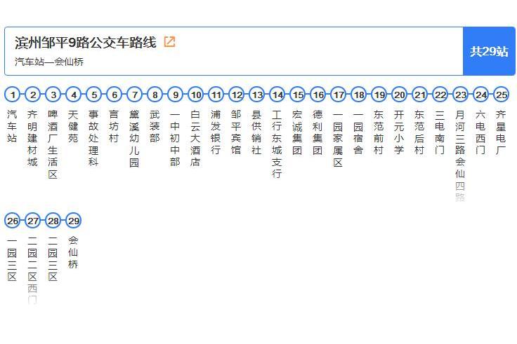 鄒平9路公交