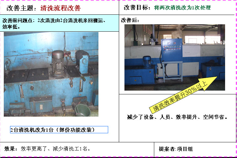 上海大哲智爍企業管理諮詢有限公司