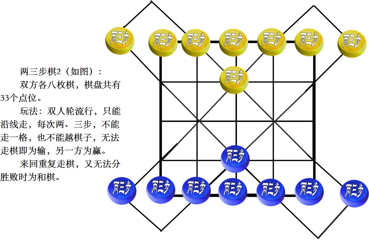 兩三步棋