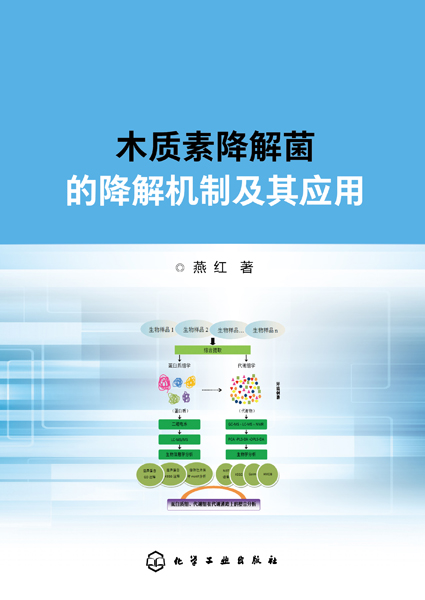 木質素降解菌的降解機制及其套用