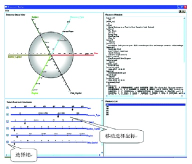 資源空間模型