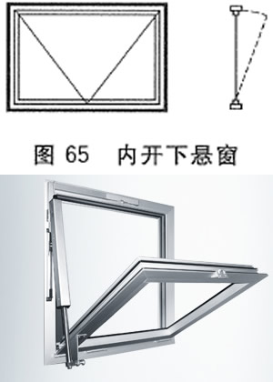 下懸窗