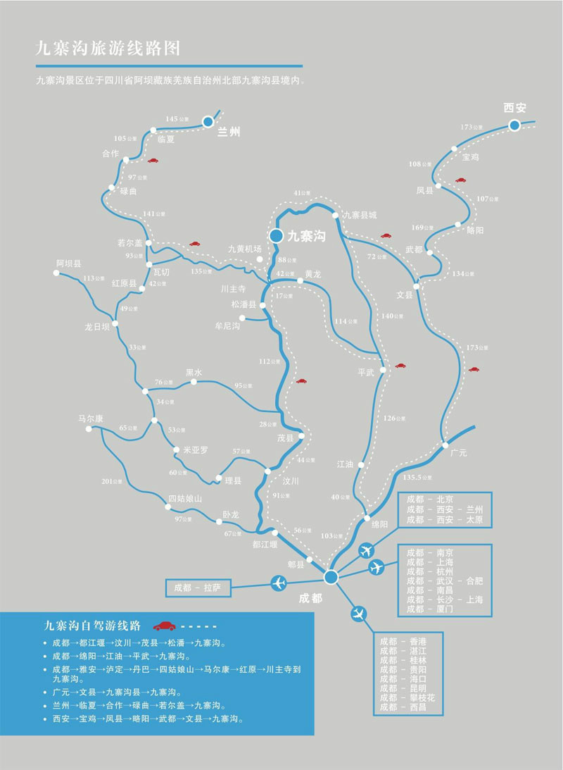 交通線路