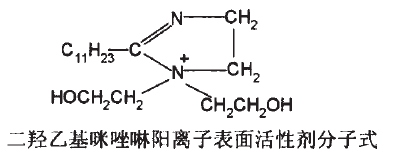 圖（3）