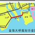 金海大橋