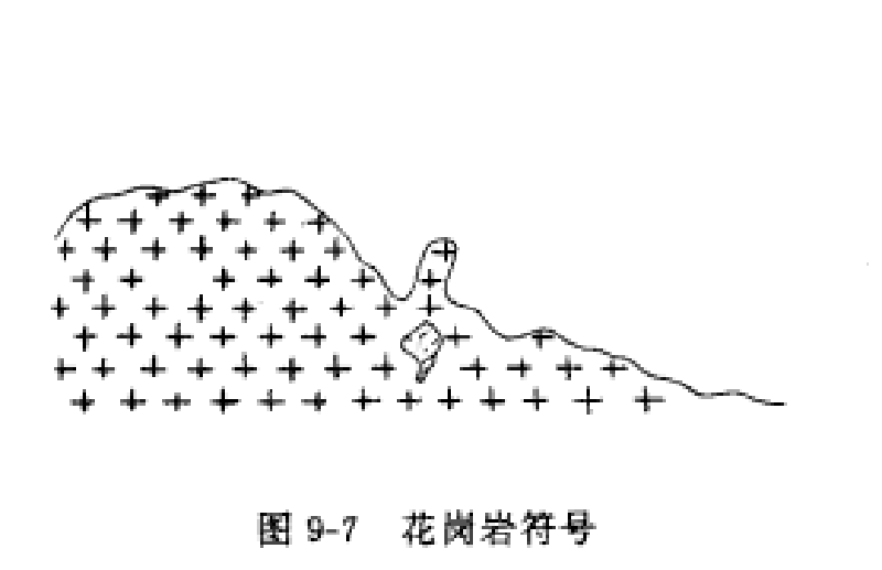 整列式岩石花紋符號