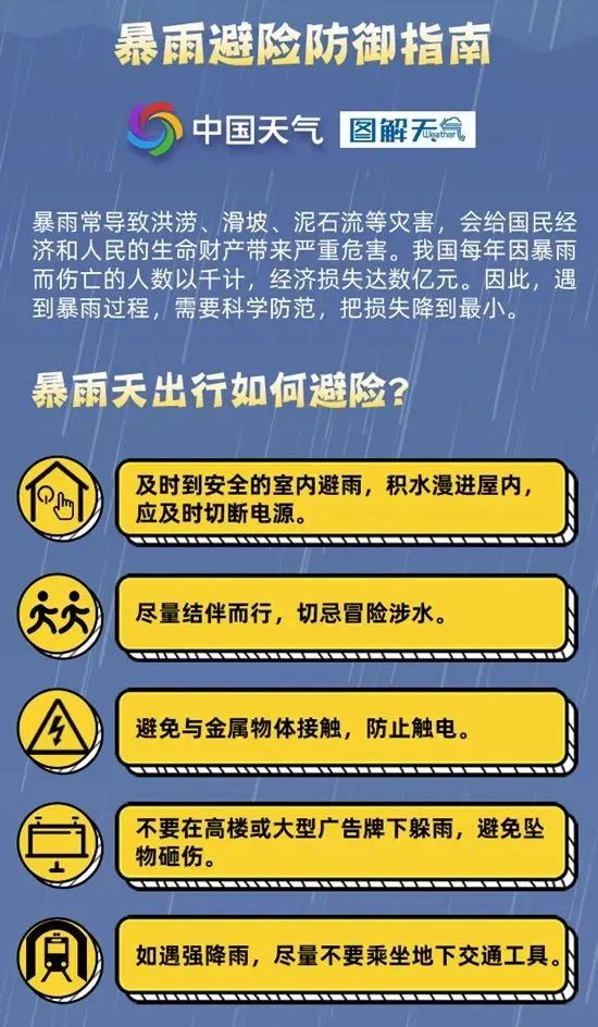 特大暴雨