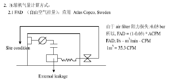 螺桿機