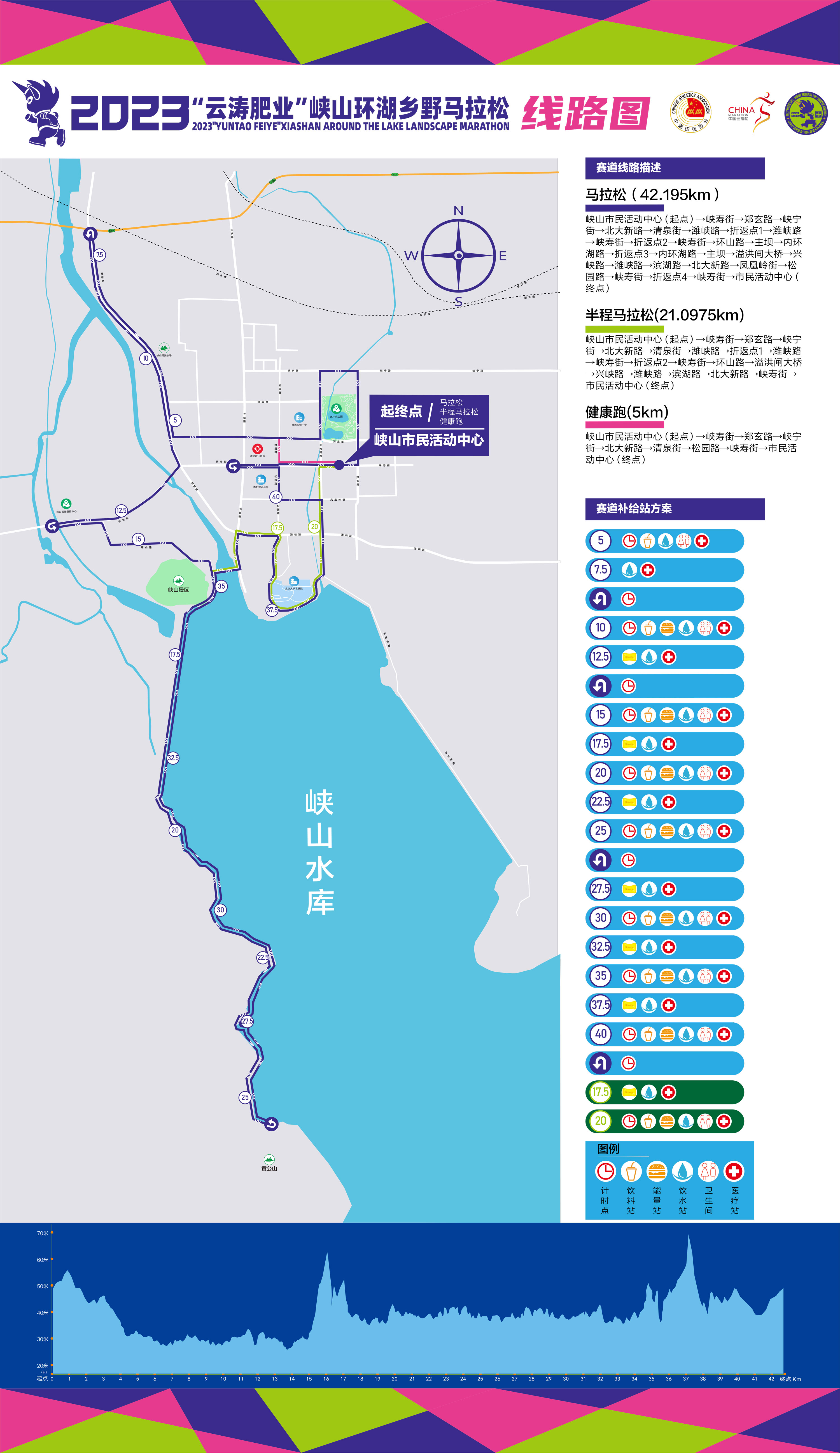 2023峽山環湖鄉野馬拉松