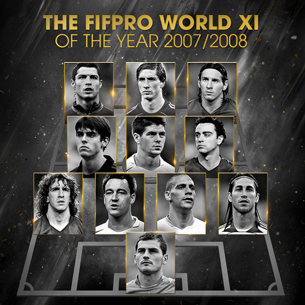 FIFPro年度最佳陣容2007/2008