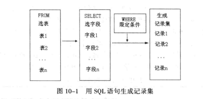 面向算題語言(面向問題語言)