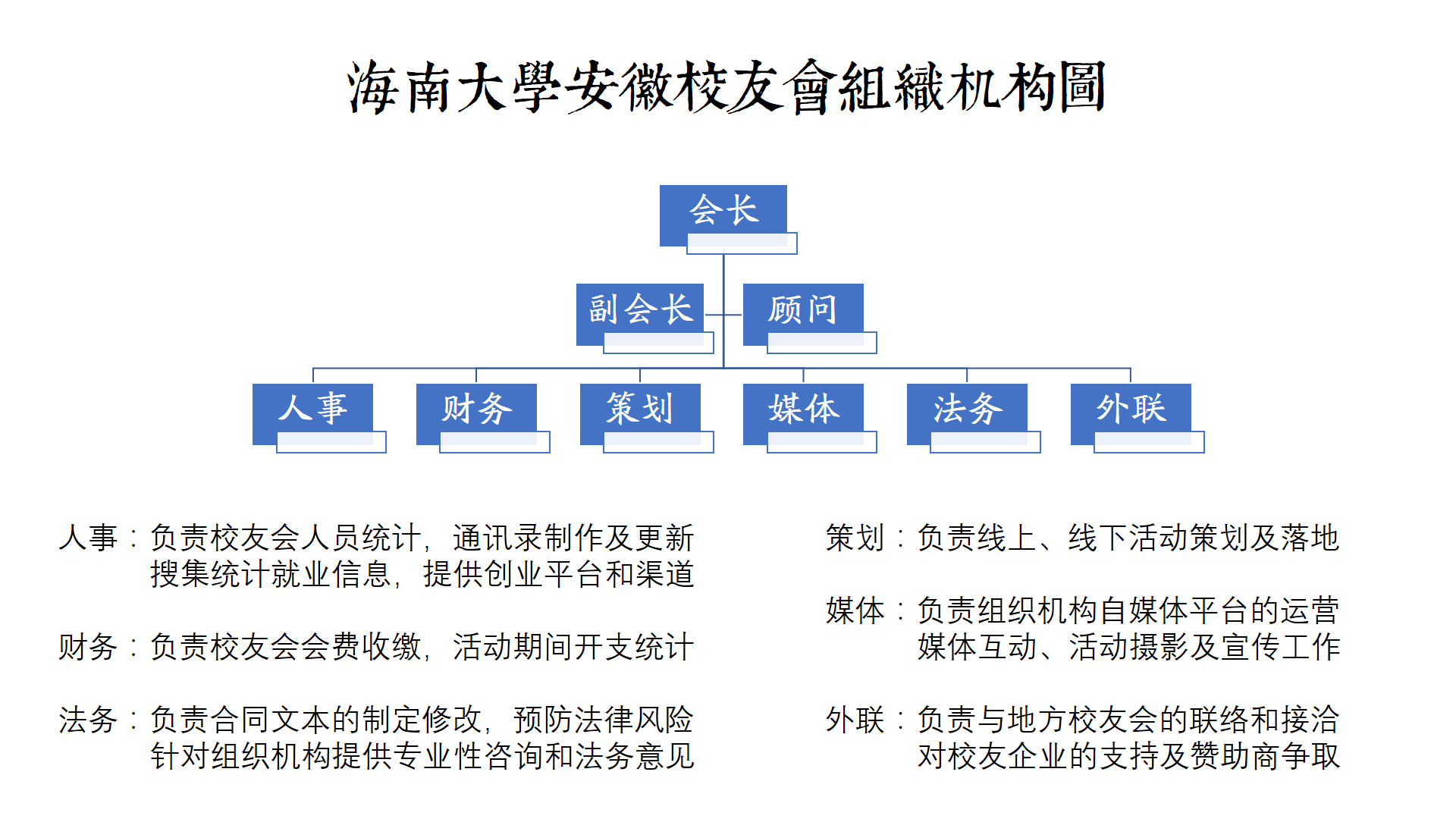 海南大學安徽校友會