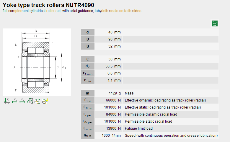 INA軸承 NUTR4090